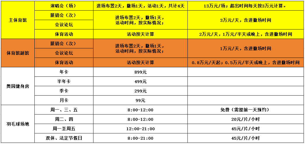 体育馆收费标准.png
