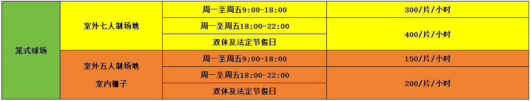 意昂2中心其他场地租赁收费标准